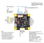 F7 STACK ANALOGICO O HD - Imagen 5