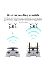 Antena de 2,4 GHz para control remoto FPV 2 - Imagen 4