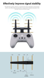 Antena de 2,4 GHz para control remoto FPV 2 - Imagen 6