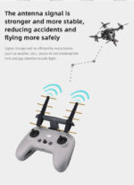 Antena de 2,4 GHz para control remoto FPV 2 - Imagen 7