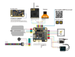 F7 Pro Full Function Flight Controller with Wifi & Bluetooth - Imagen 12