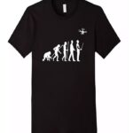 Polos Droneros