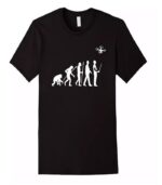 Polos Droneros