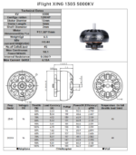 Motor 1303 5000KV - Imagen 3