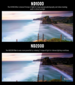 Filtros DJI MINI1 -MINI 2 -MINI SE - Imagen 2